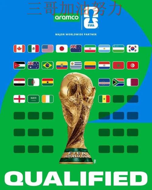 2026世界杯来临,世界杯投注入口速度测试+直播与平台选择盘点 2026世界杯来临,世界杯投注入口速度测试+直播与平台选择盘点